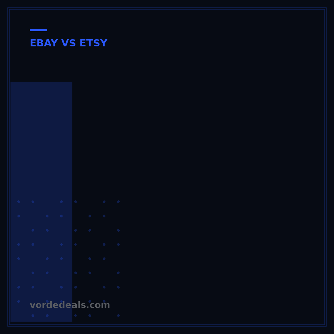 Is Amazon or eBay Better for Selling? 5 Key Differences