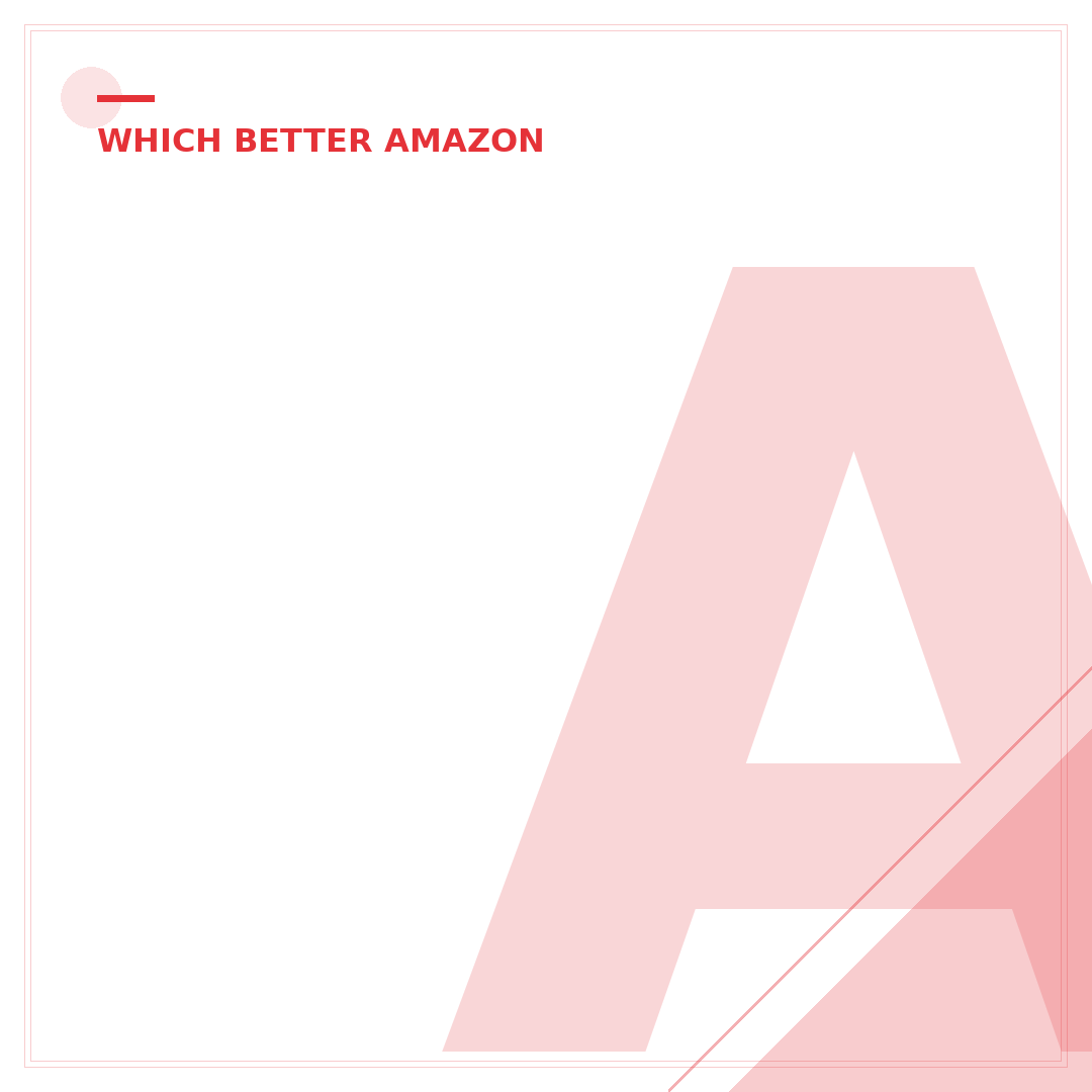 Amazon vs eBay: Which Is Better for You in 2024? (5 Key Differences)