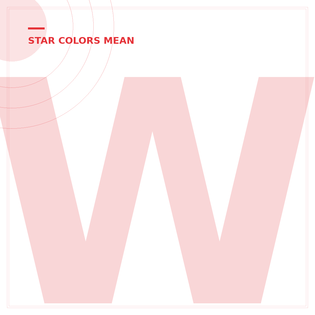 What Blue Star on eBay Means: 3 Key Insights for Buyers & Sellers