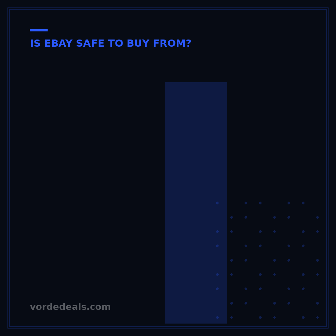Is It Safe to Buy From Ukraine on eBay? 5 Key Factors