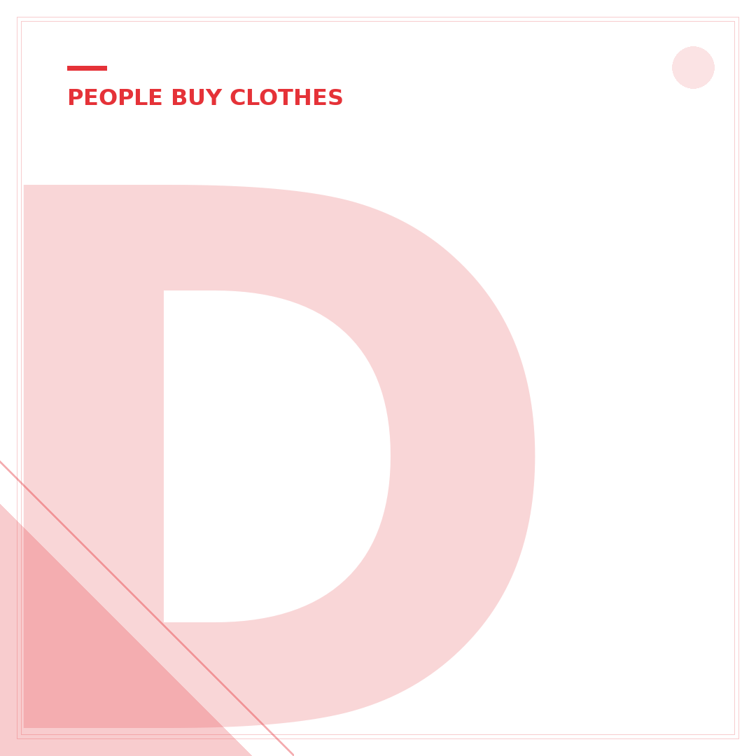 Do People Buy Used Clothes on eBay? 7 Proven Tips for Success