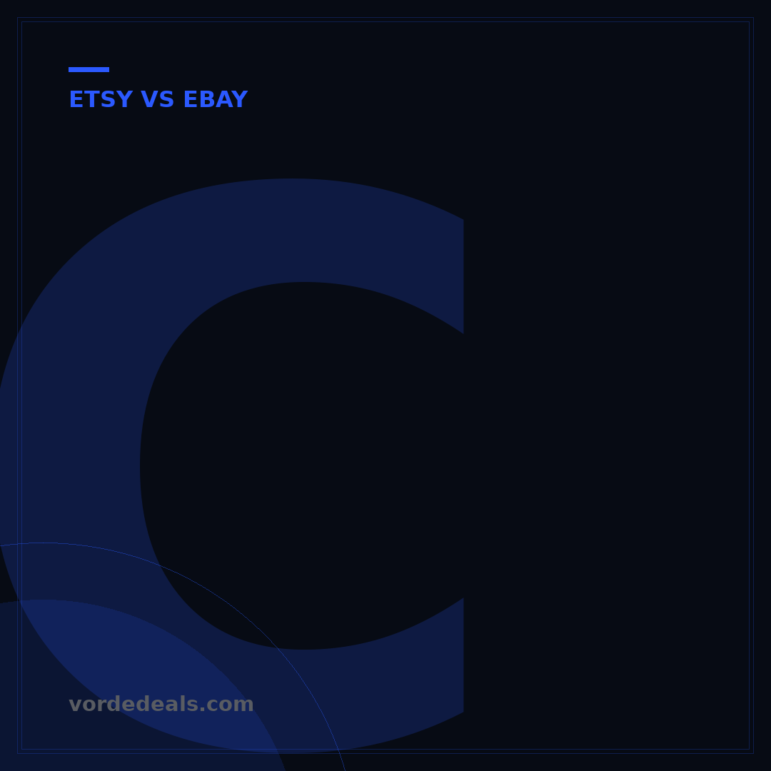 Canva Pro for Etsy & eBay: 5 Design Wins for Sellers