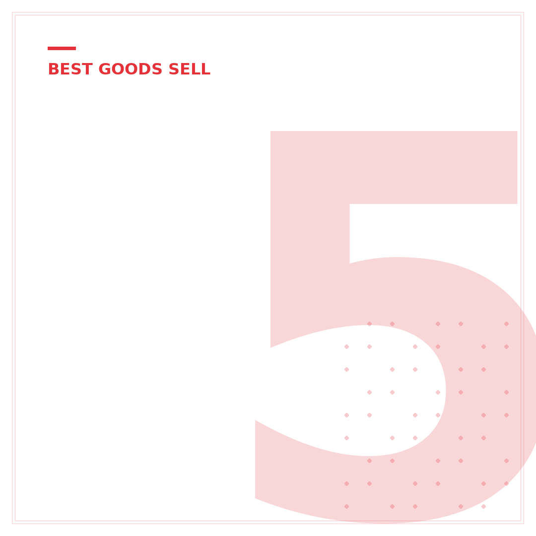 5 Clothing Categories That Sell Best on eBay in 2024