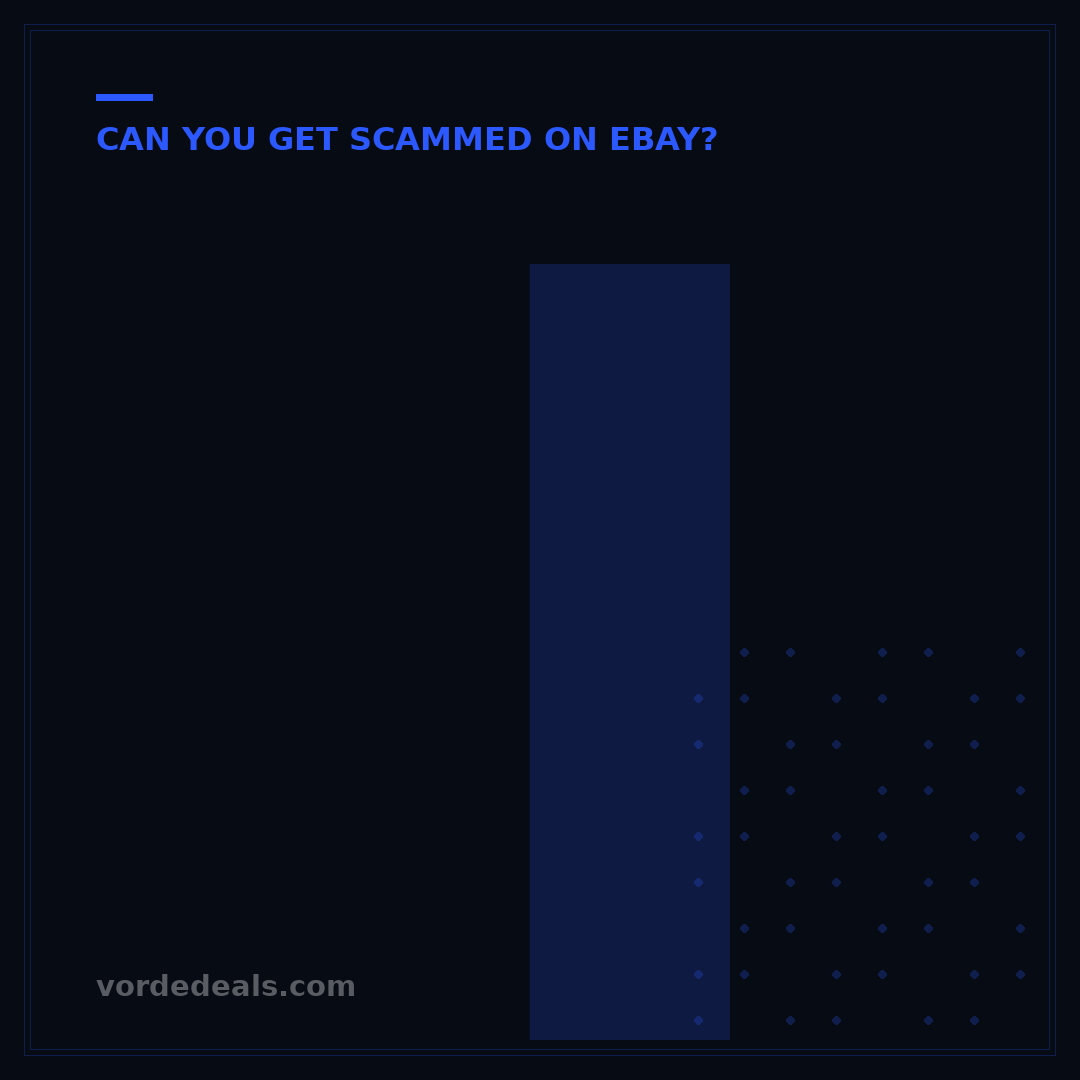 Is It Common to Get Scammed on eBay? 7 Ways to Stay Safe