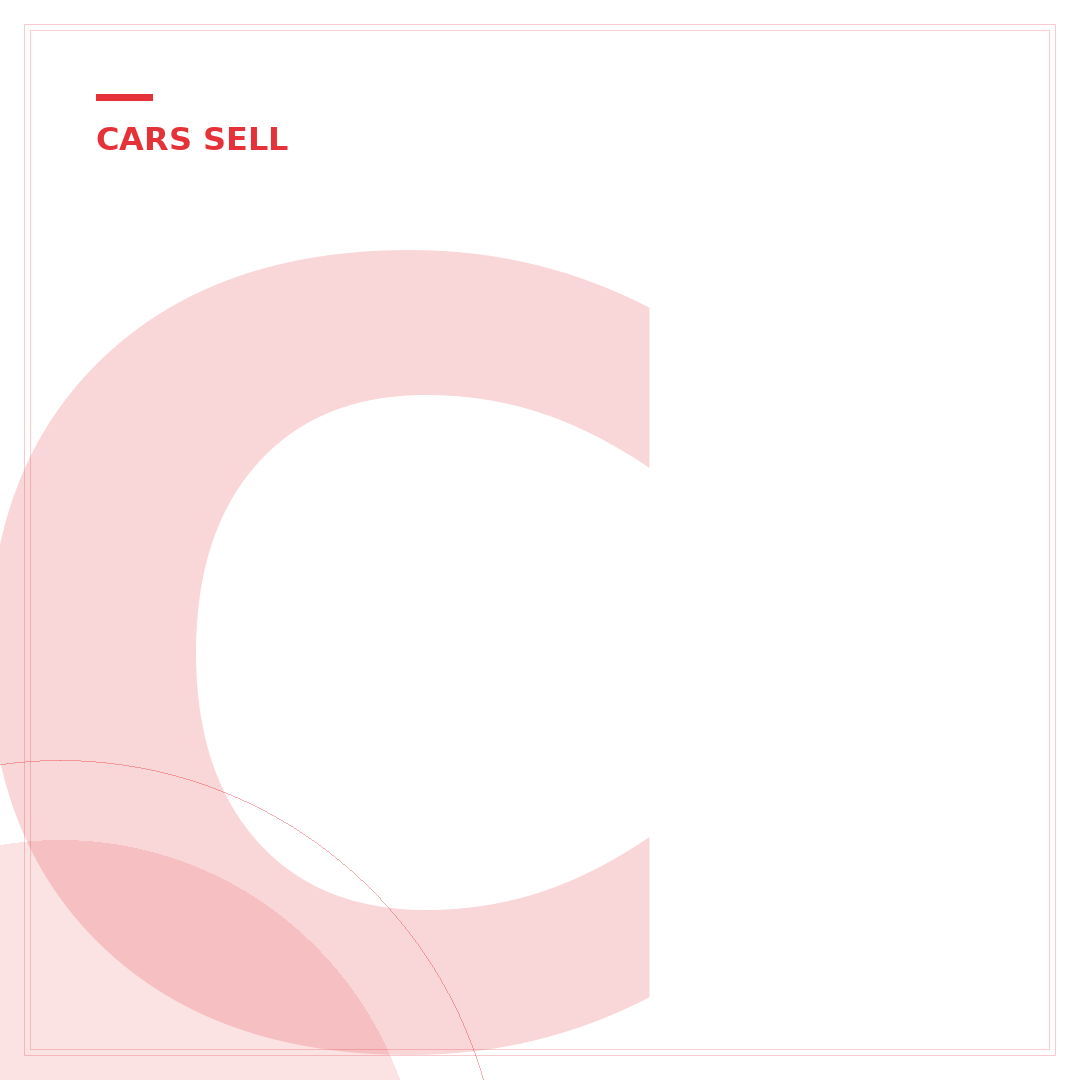 Cost to Sell a Vehicle on eBay: 2024 Fees & Factors