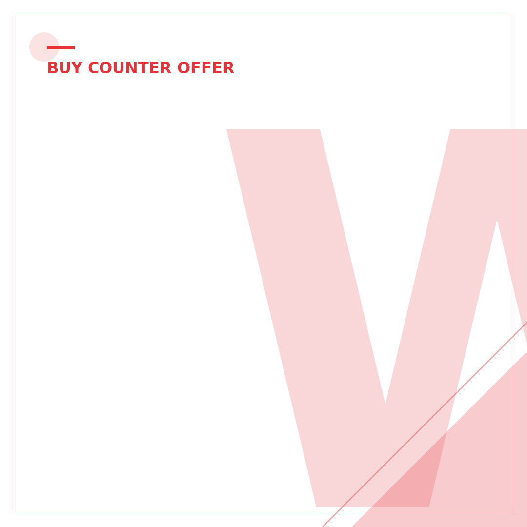 What Happens If You Counter Offer on eBay? 5 Key Outcomes