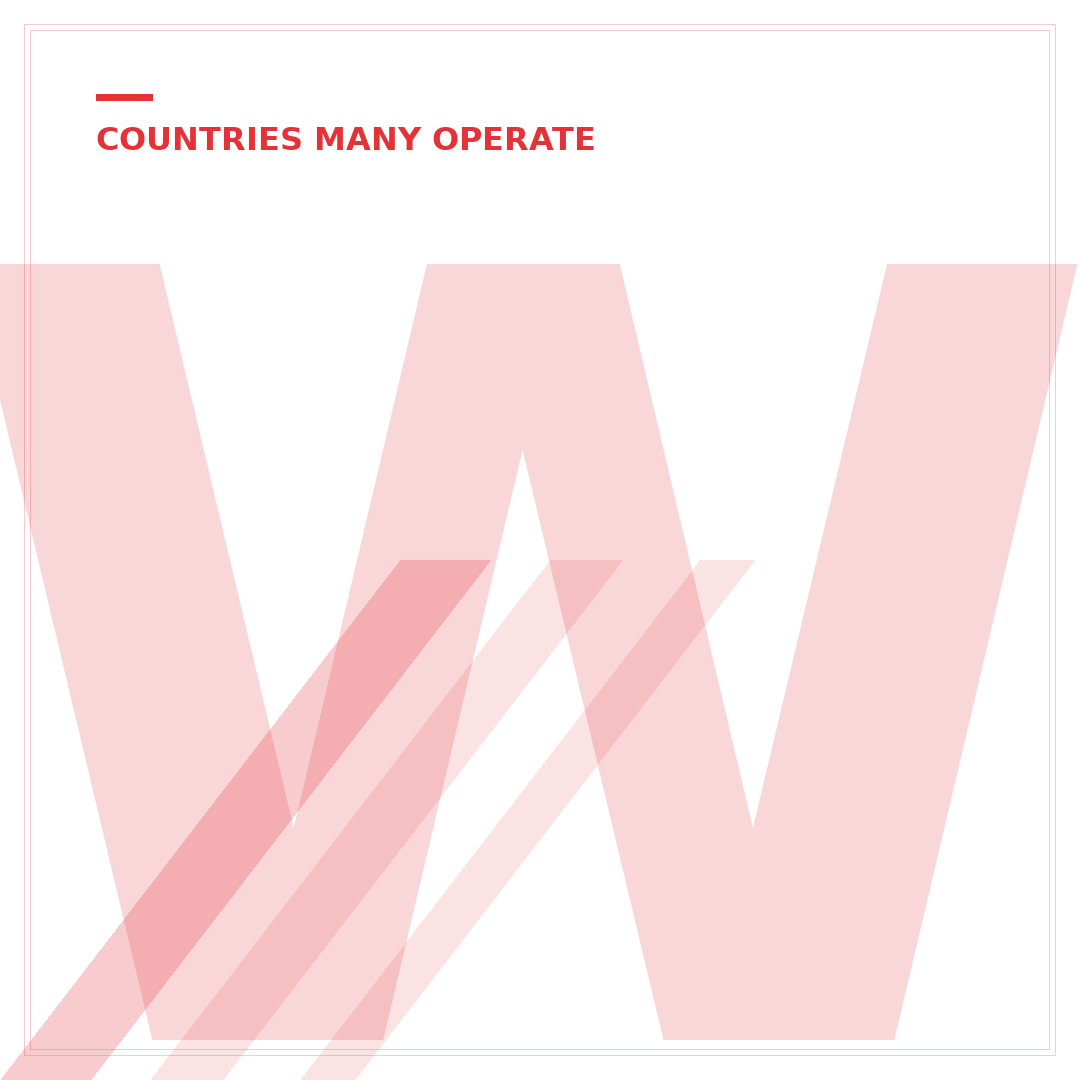 What Countries is eBay In? Your Guide to 50+ Global Markets