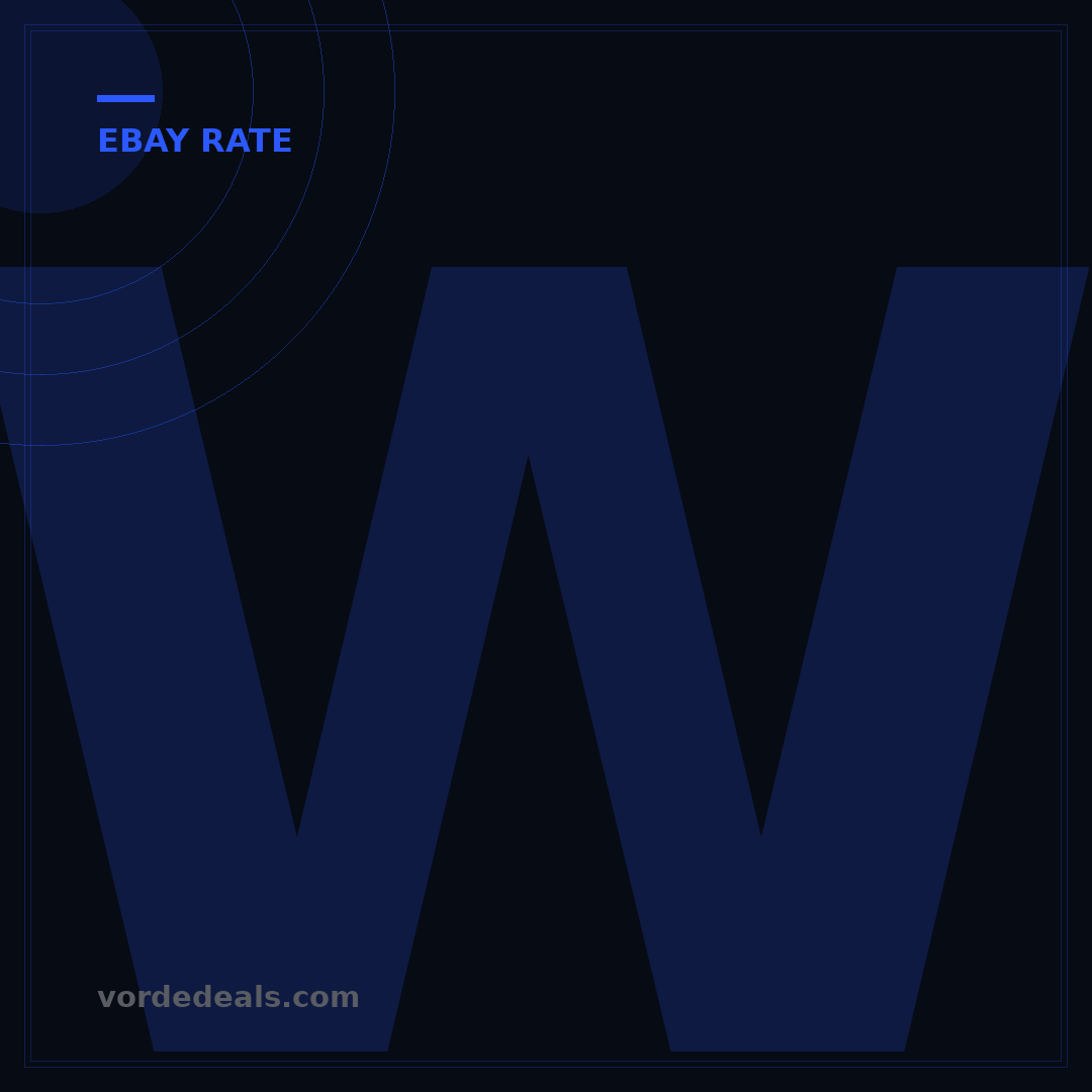 What is eBay Ad Rate? 5 Strategies to Optimize Spend