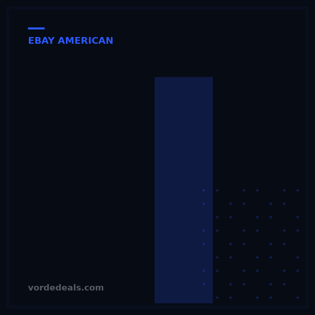 Is eBay American Owned? 7 Facts About Its Global Structure