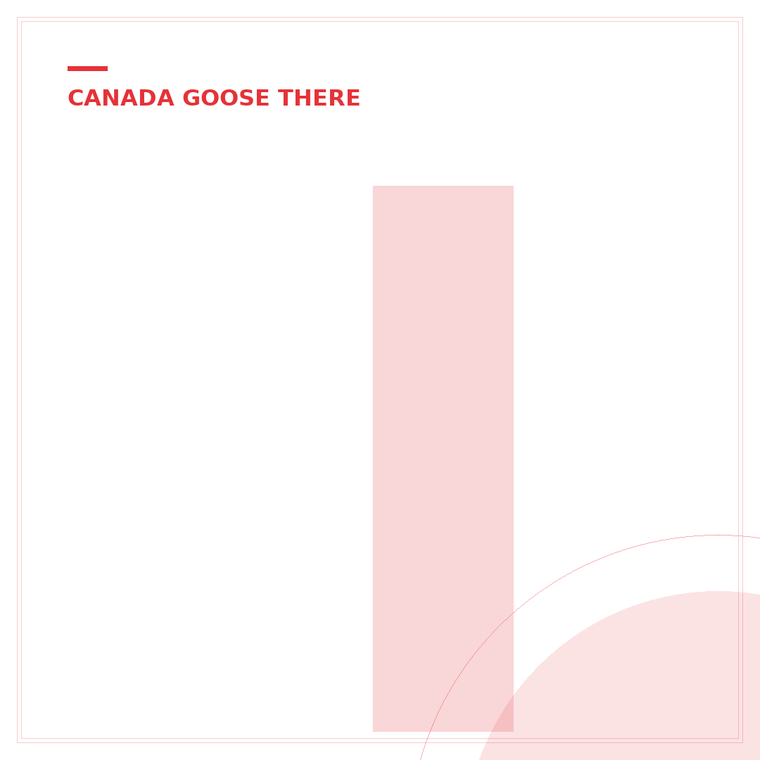 Is eBay Available in Canada? Your 2024 Buyer's Guide