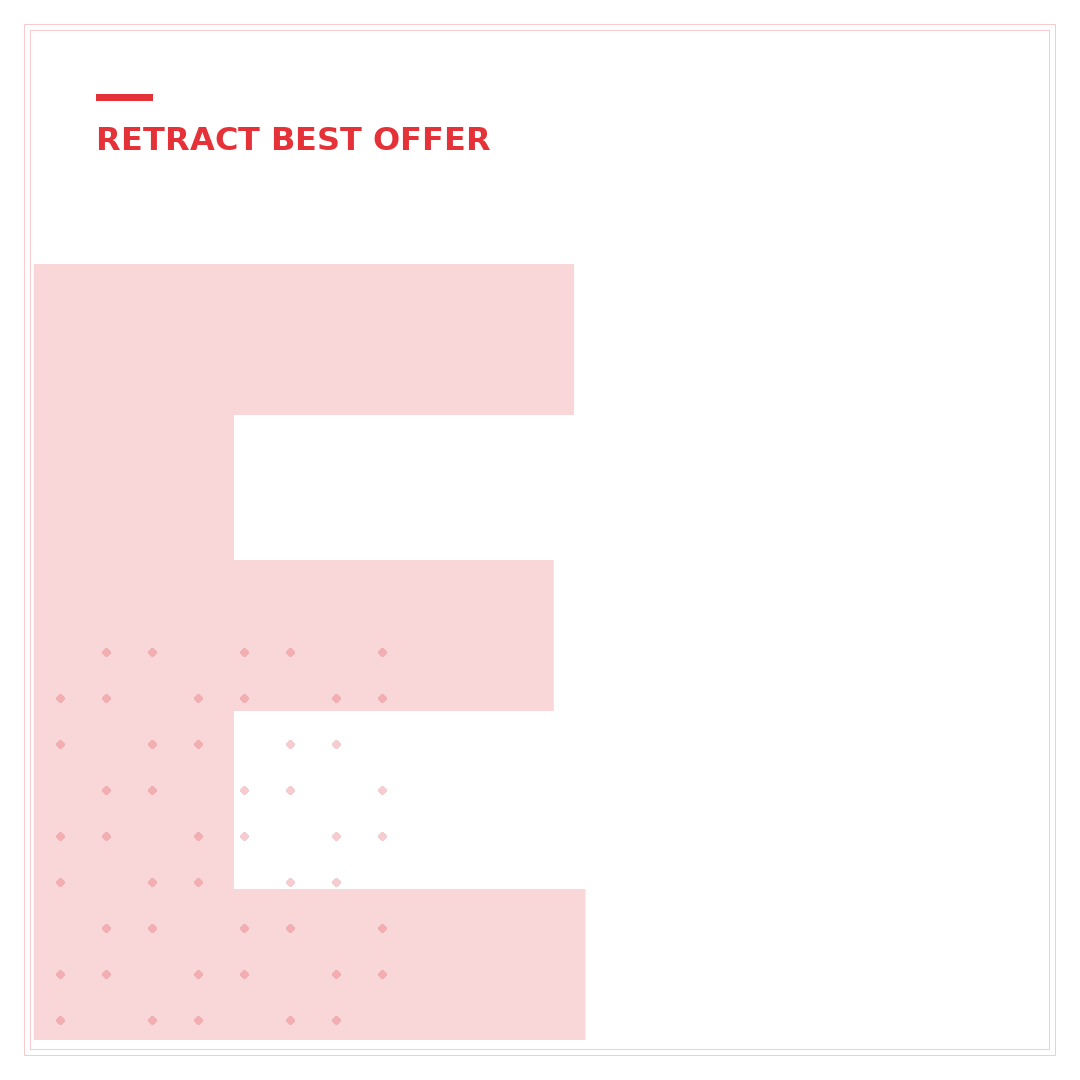 eBay Best Offer Accepted: How to Find & Track 6 Key Deals