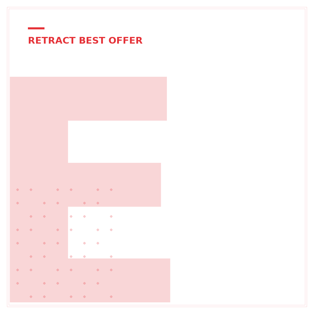 eBay Best Offer: 5 Tips to Save & Score Deals