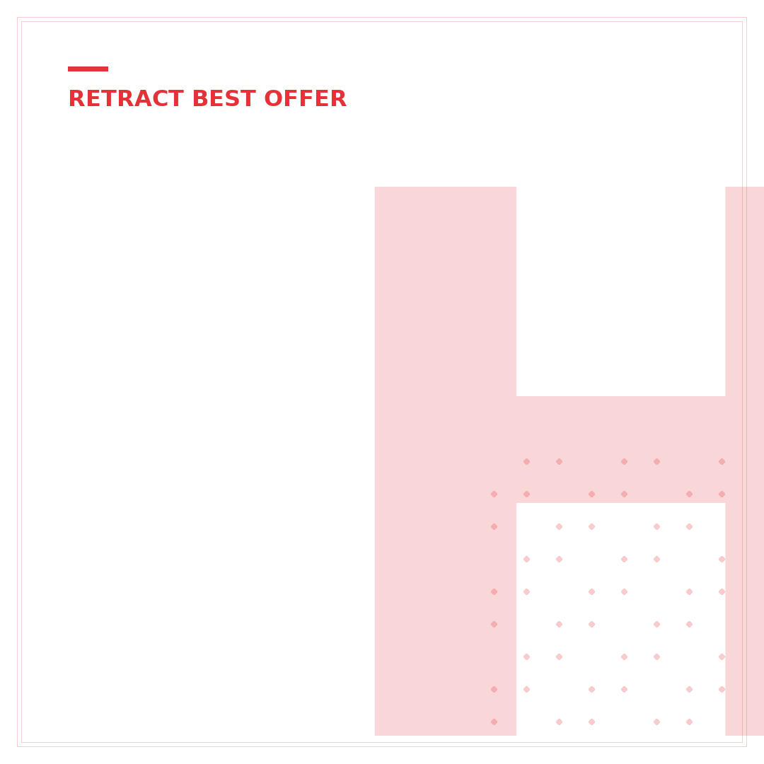 How to Set Up Best Offer on eBay: 5 Steps to Faster Sales