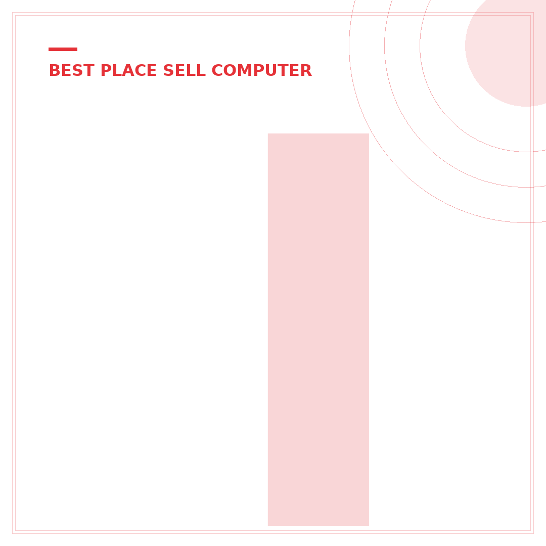 Is eBay The Best Place to Sell Clothes? 7 Key Factors to Consider