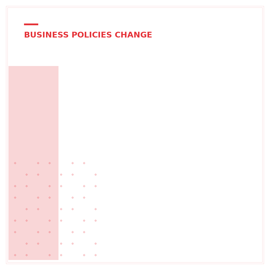 Is eBay Still in Business? 2024 Profitability & Growth Strategies