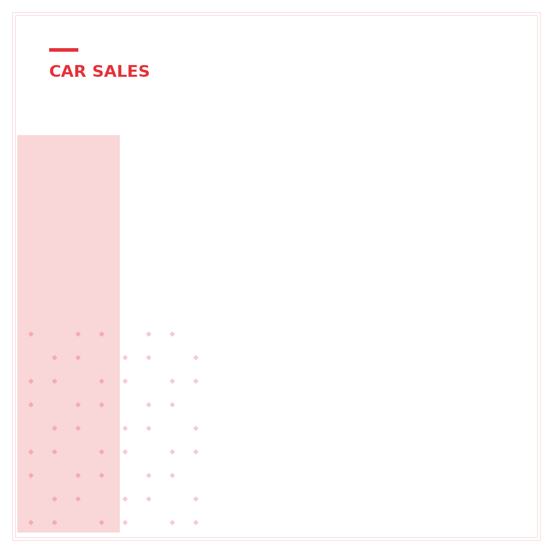 Is eBay Car Sales Legit? Your 5-Step Guide to Safe Buying