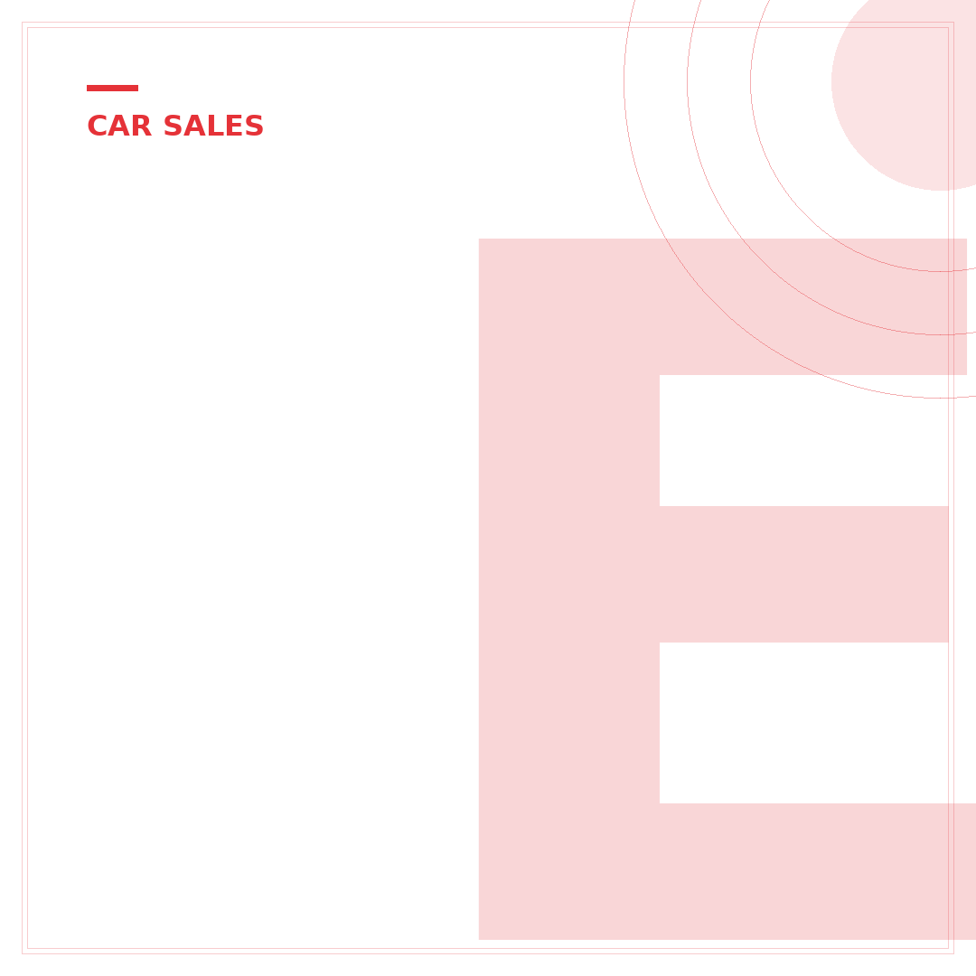 eBay Car Sales: Your 7-Step Guide to Buying & Selling Smart