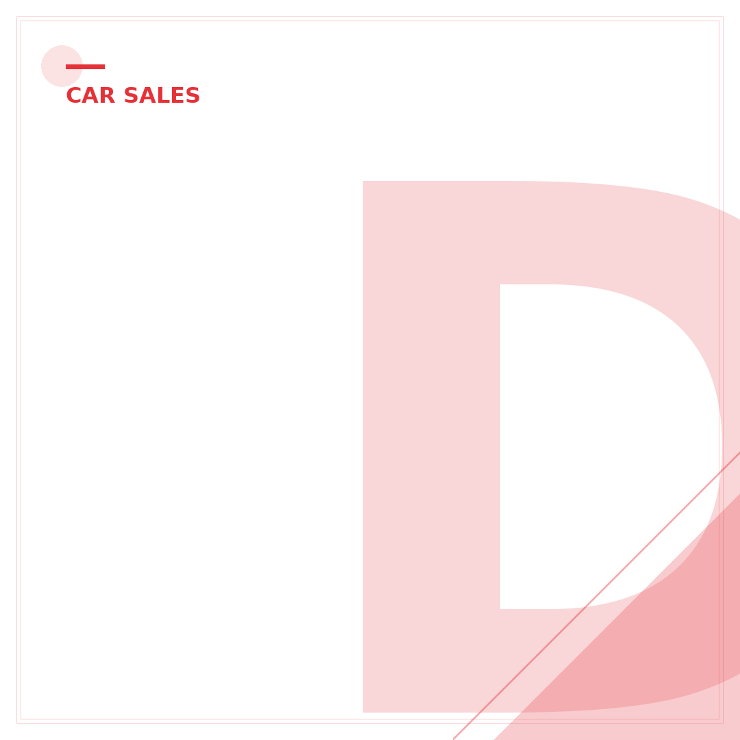Does eBay Handle Car Transactions? A 7-Step Secure Buying Guide