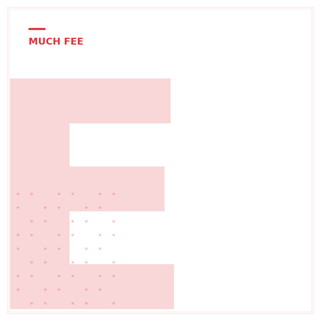 eBay Fee Breakdown: Understanding What Fee Does eBay Charge Sellers in 2024