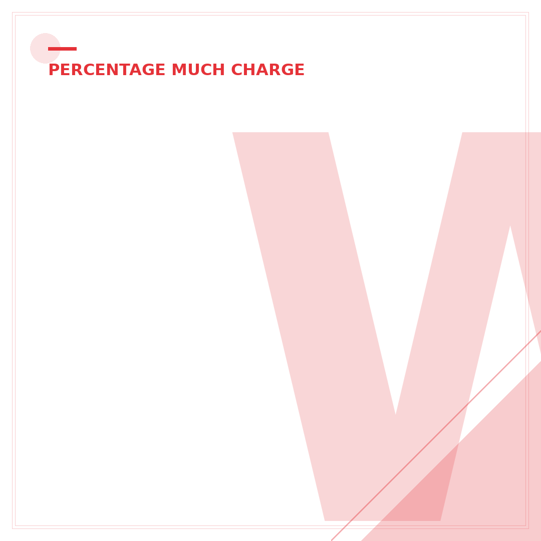 What Percentage Does eBay Charge? 2024 Fee Breakdown