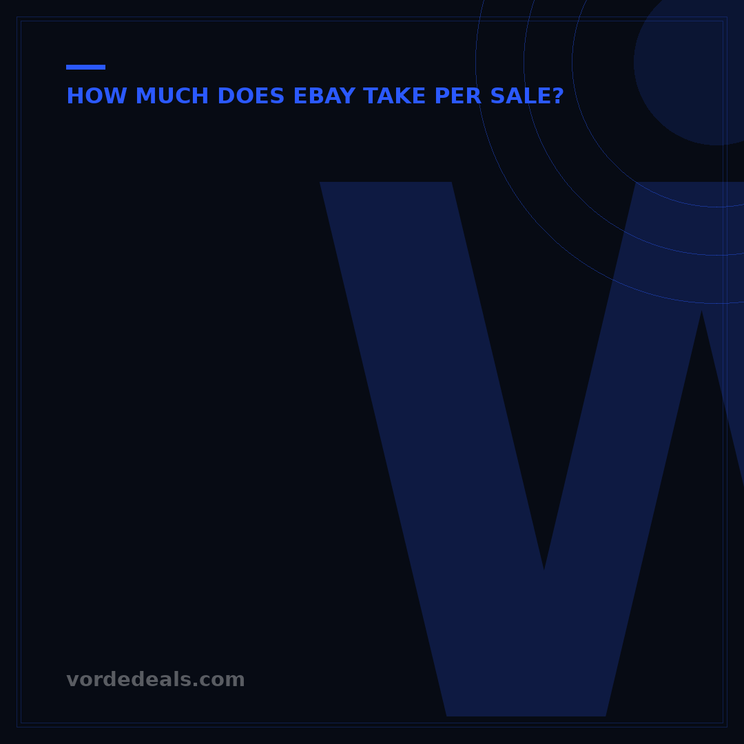 What Does eBay Charge Per Sale? The 2024 Fee Structure Explained