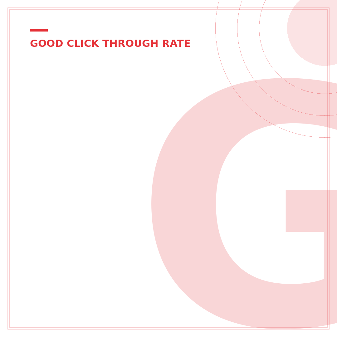 Good eBay Click-Through Rate: What 2.5%+ Means for Your Sales