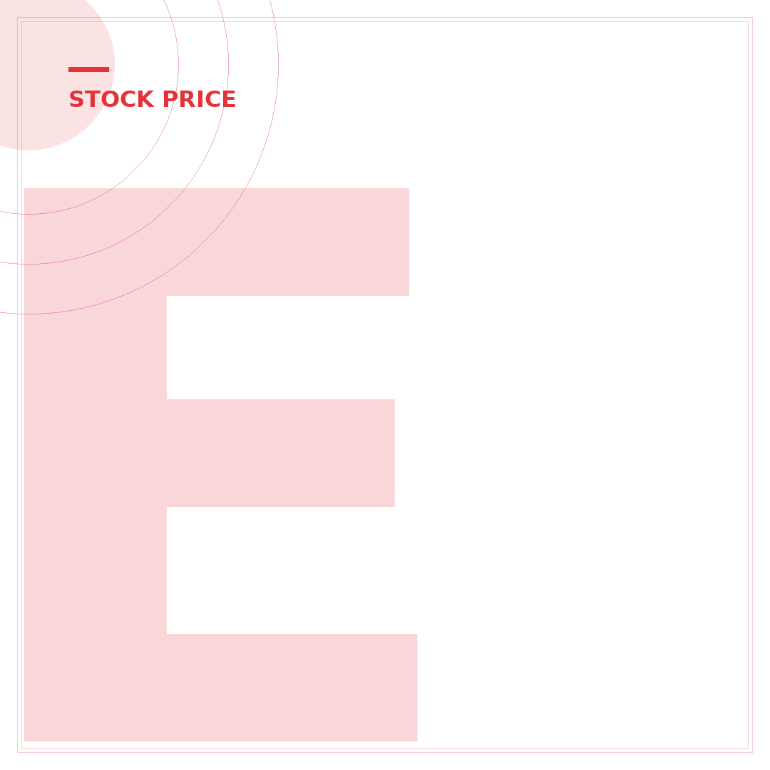 eBay Coins Price List: 7 Factors Driving Value Today