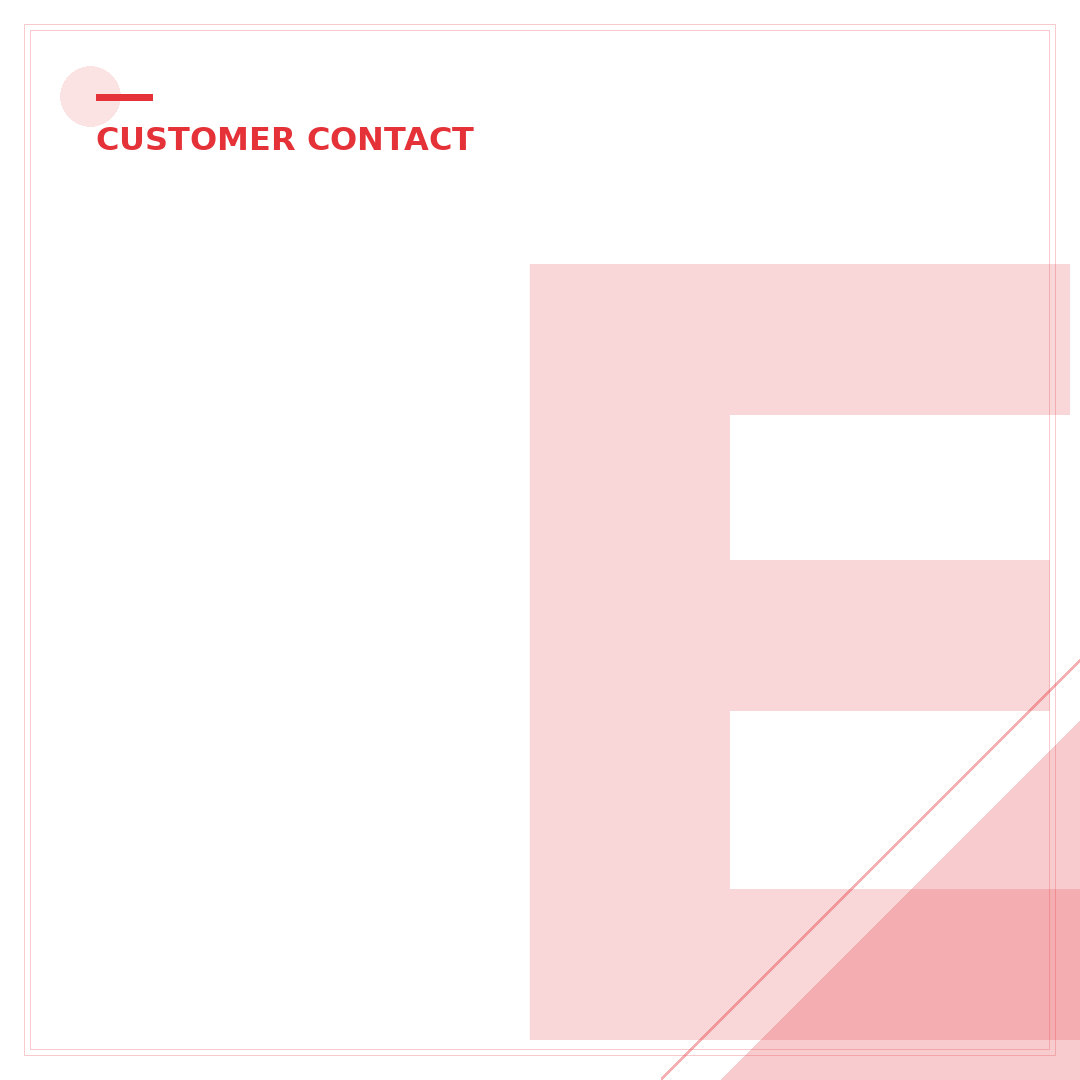 eBay Contact Information: 7 Key Methods for Quick Resolution