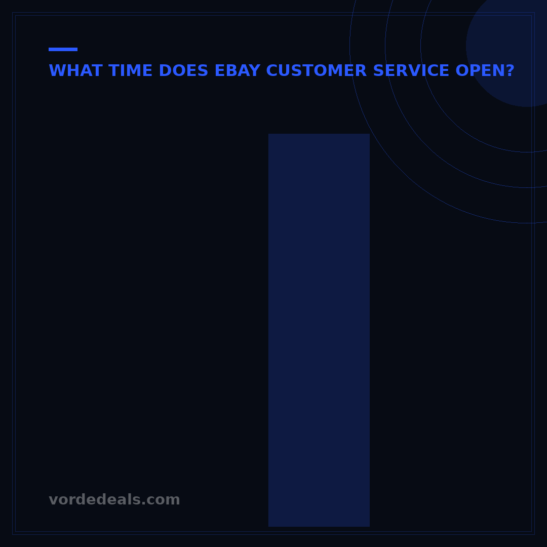 Is eBay Customer Service Open Today? Hours & Contact Guide