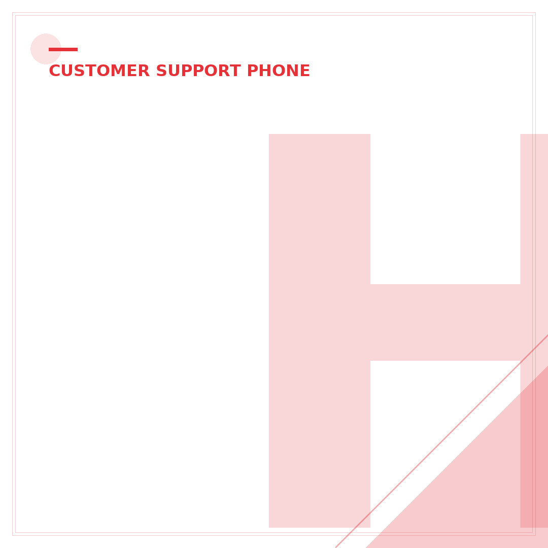 How to Email eBay Customer Support: 7 Steps for Fast Help