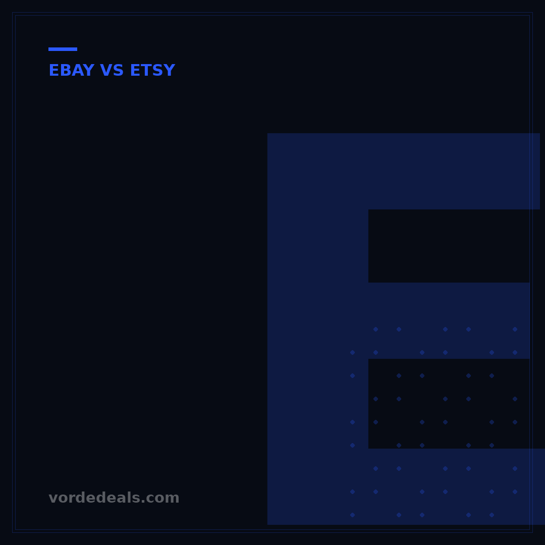 eBay vs Etsy for Vintage: Which Platform is Better for Sellers?
