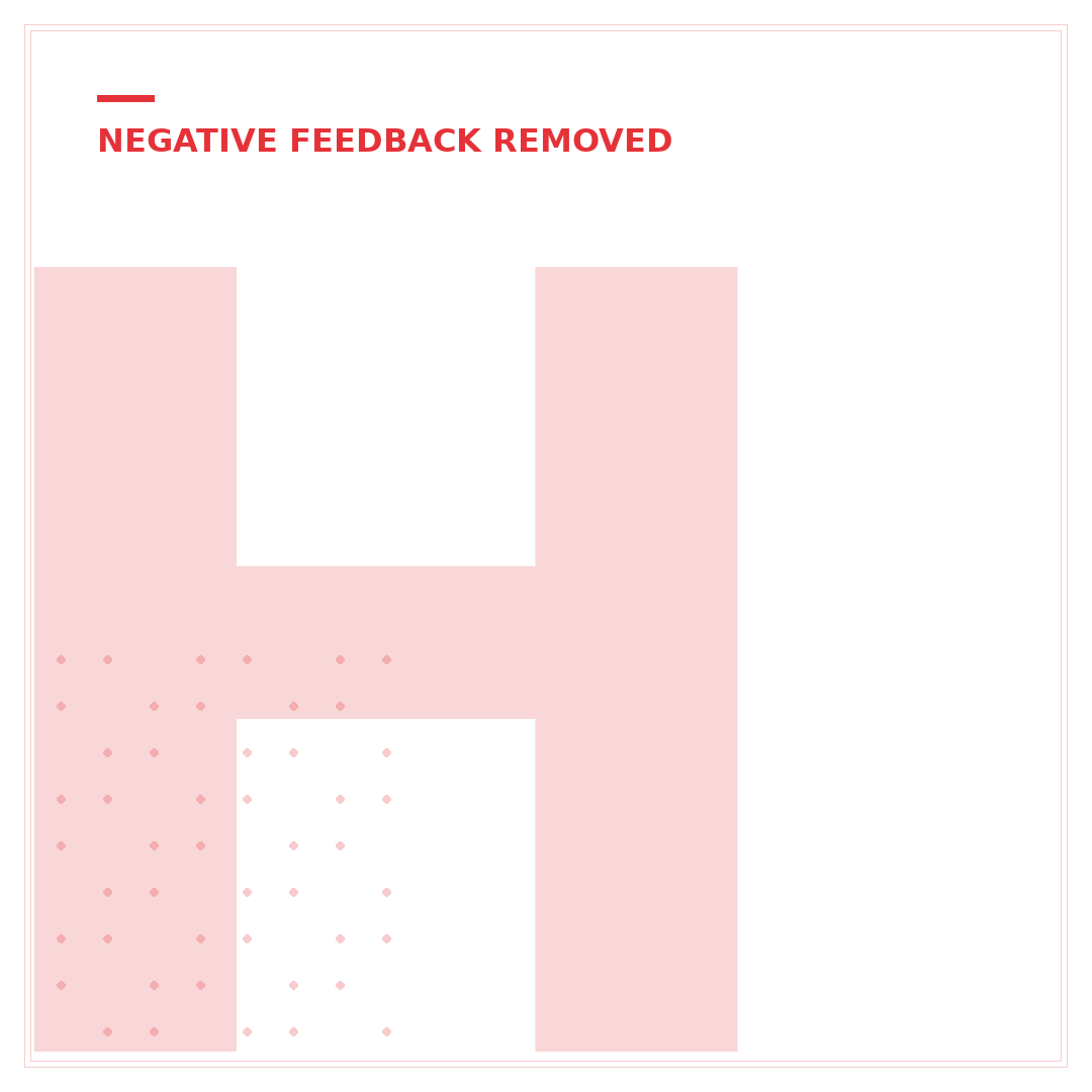 How to Get eBay Feedback Removed: 7 Proven Steps to Protect Your Reputation