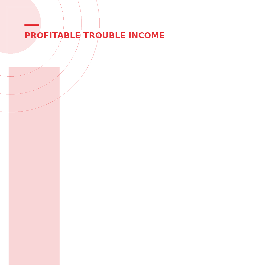 Is eBay in Financial Trouble? A 5-Step Guide to Understanding Its Market Position