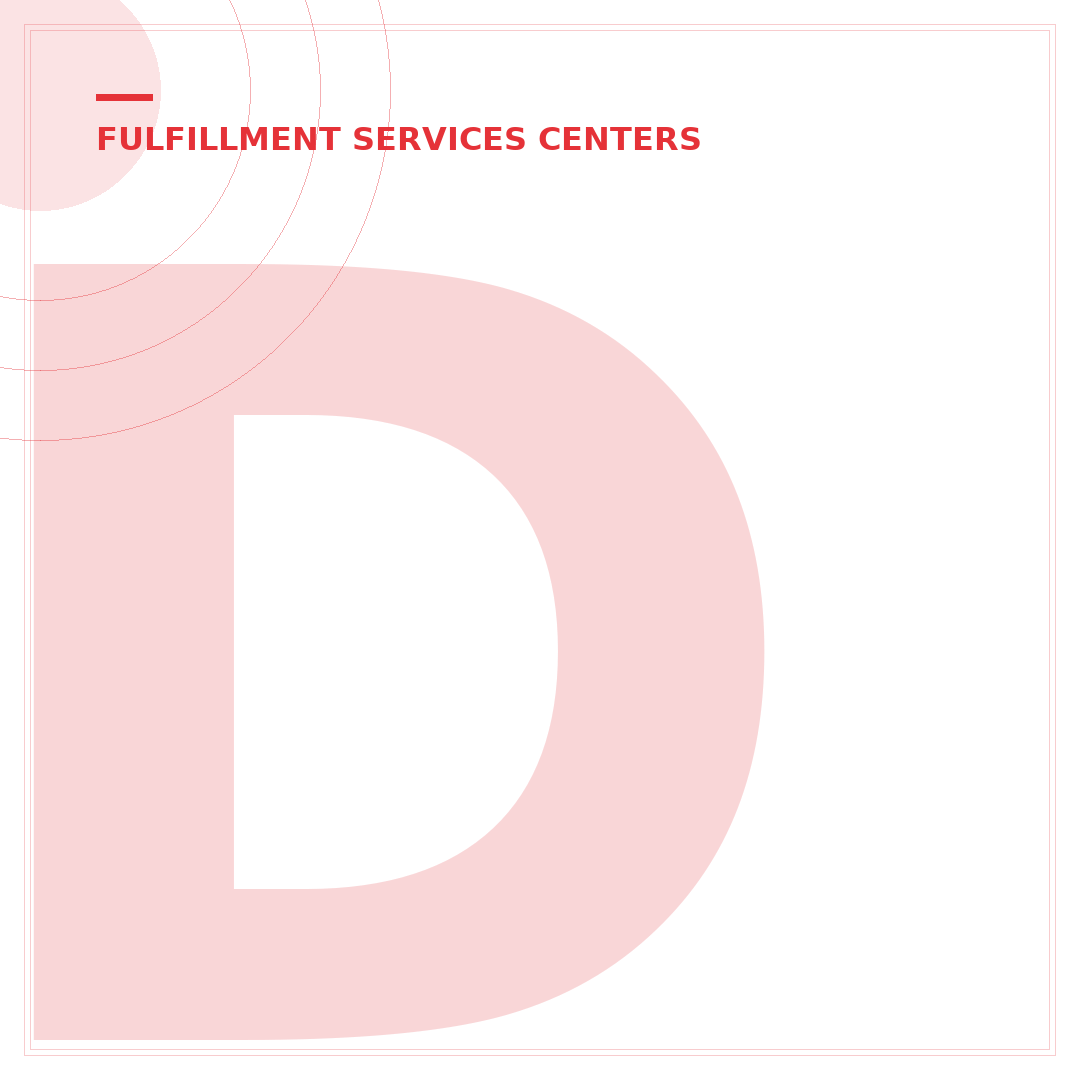 Does eBay Have Fulfillment Centers? A 2024 Guide