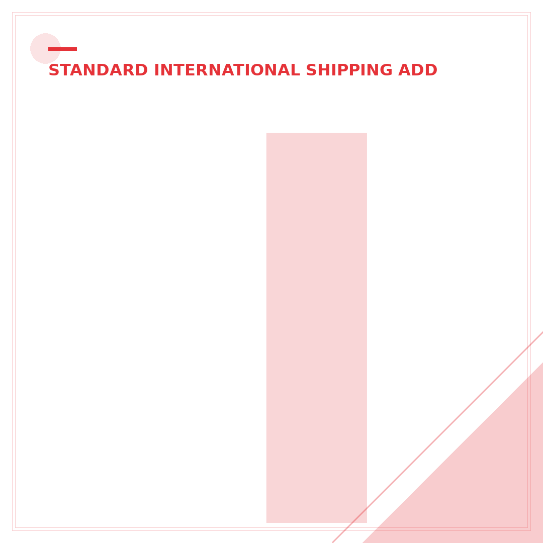 Is eBay International Standard Delivery Good? A 2024 Seller's Guide