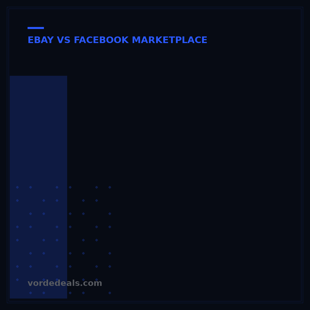 Is eBay Like Facebook Marketplace? 5 Key Differences