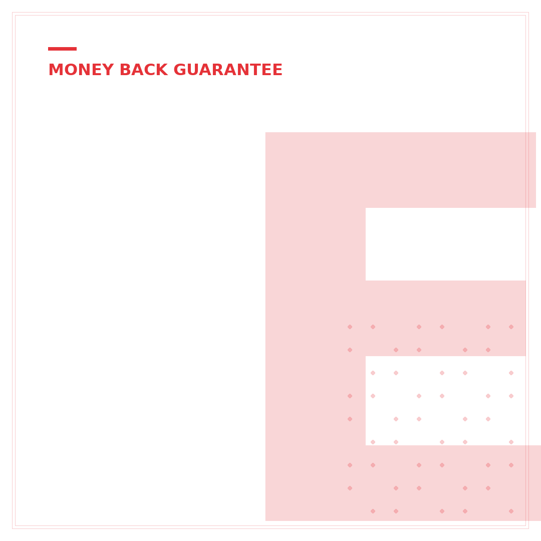 eBay's Money Back Guarantee: Your 3-Step Guide to Safe Buying