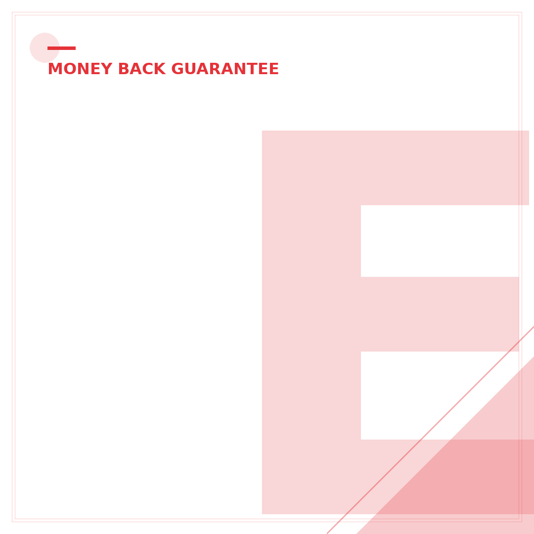 eBay Money Back Guarantee: 5 Steps for Buyers Explained