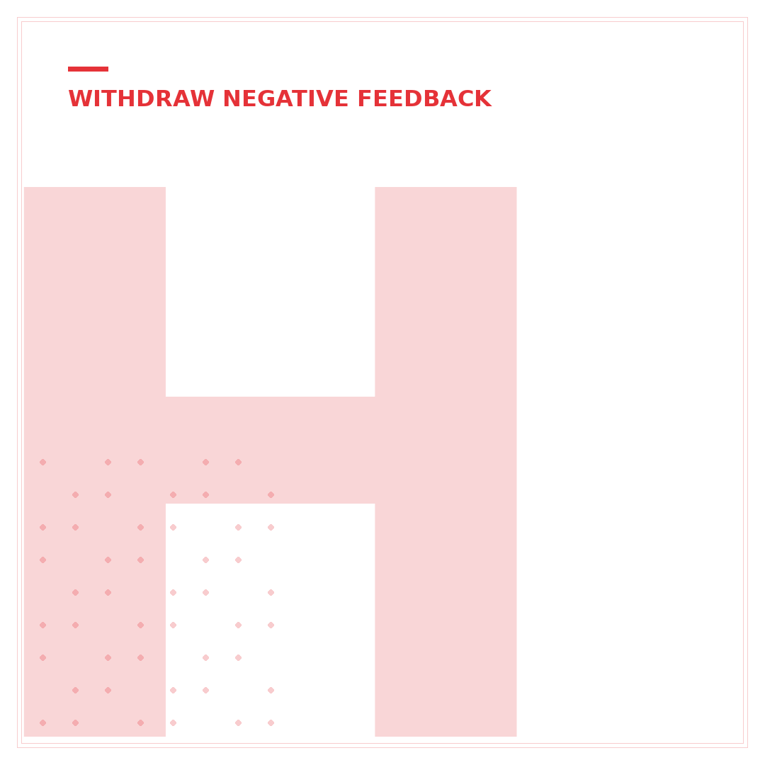 How to Request eBay Negative Feedback Removal: 5 Steps to Success