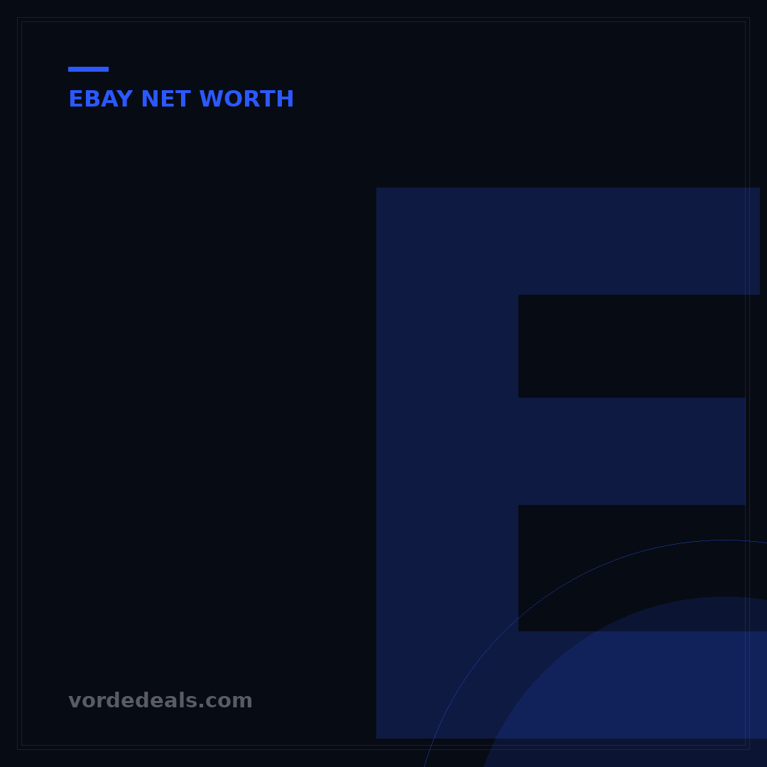 eBay Net Worth: Understanding Its Value & How to Maximize Yours