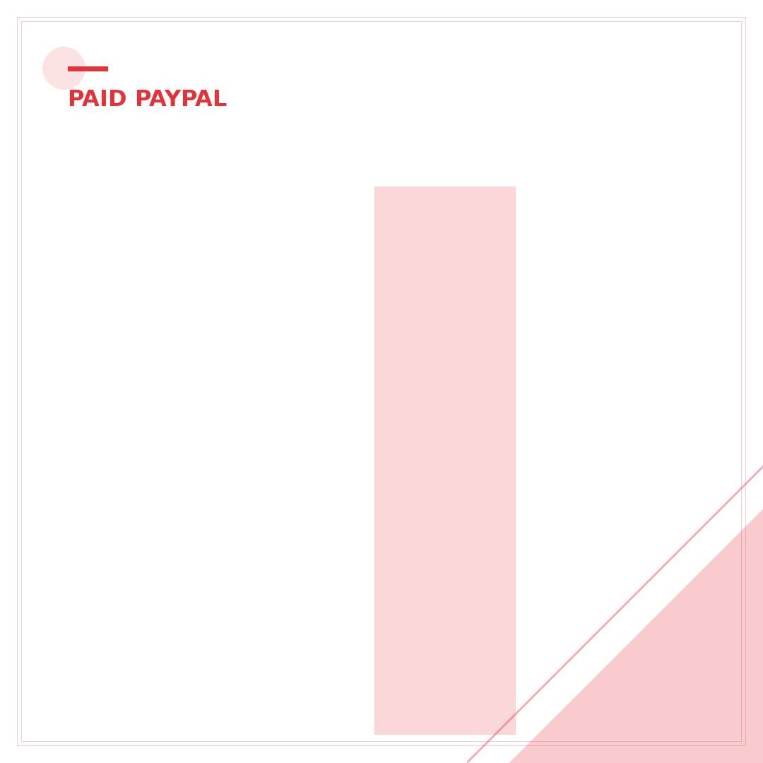 Is eBay Only PayPal? 5 Payment Methods You Need to Know