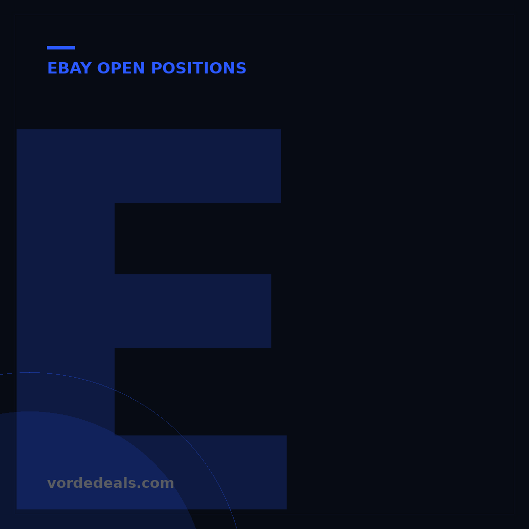 eBay Open 2025: Your 5-Step Guide to Maximizing Seller Success