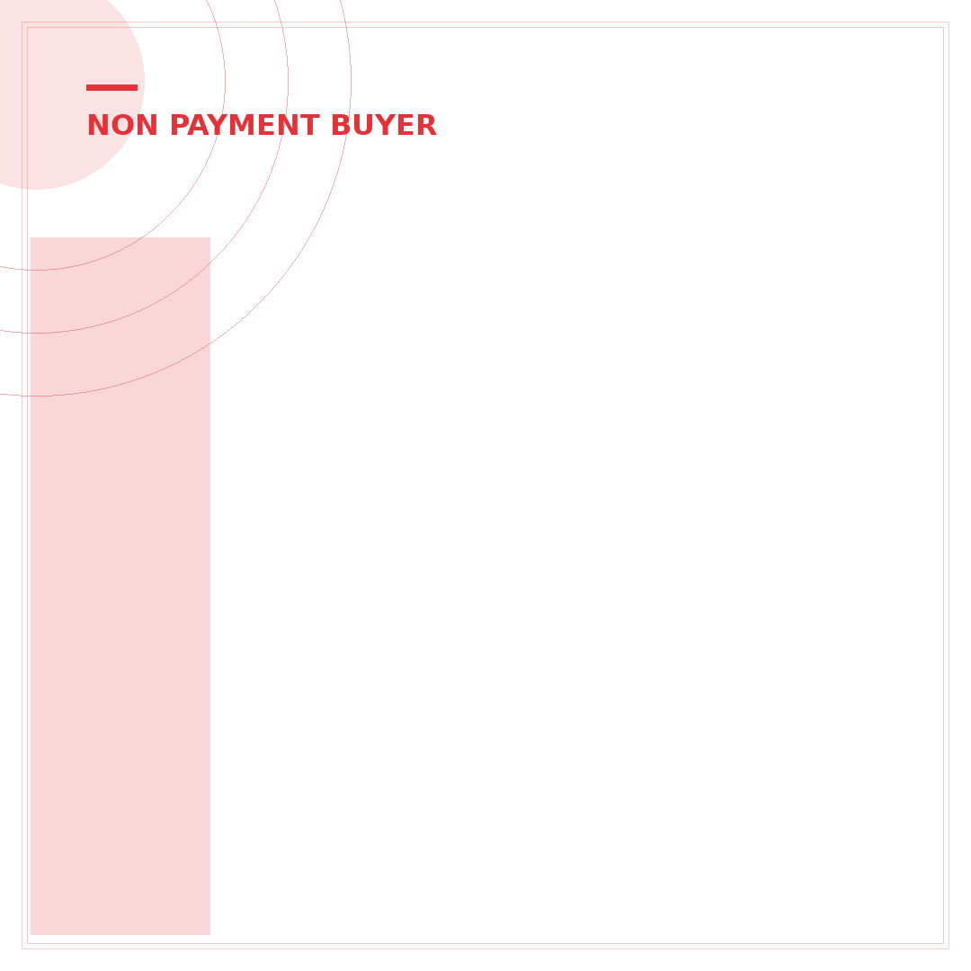 Is eBay Payment Safe? 5 Key Protections for Buyers & Sellers