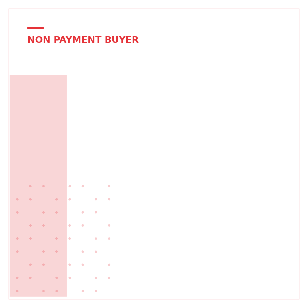 Is eBay Payment Secure? 5 Key Buyer & Seller Protections