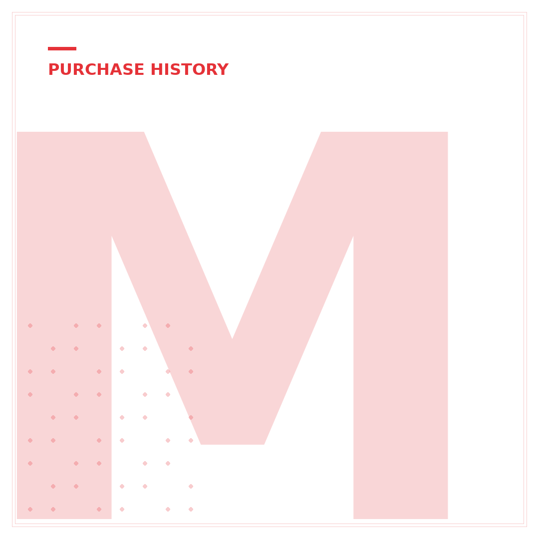 Master Your eBay Purchase History: 6 Actionable Steps