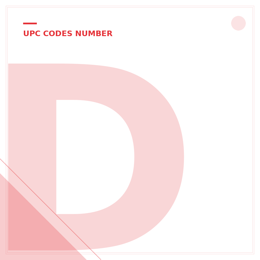 Does eBay Require UPC Codes? 7 Key Factors Explained