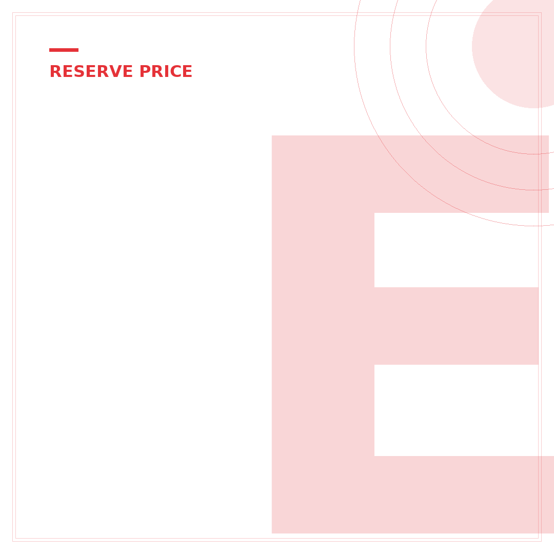 eBay Reserve Price: 5 Key Aspects You Need to Know