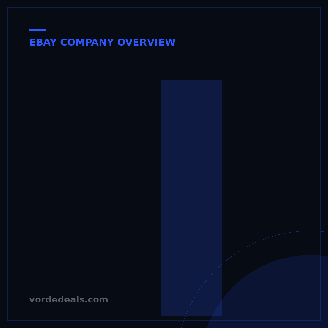 Is eBay a SaaS Company? Unpacking its 2024 Digital Model