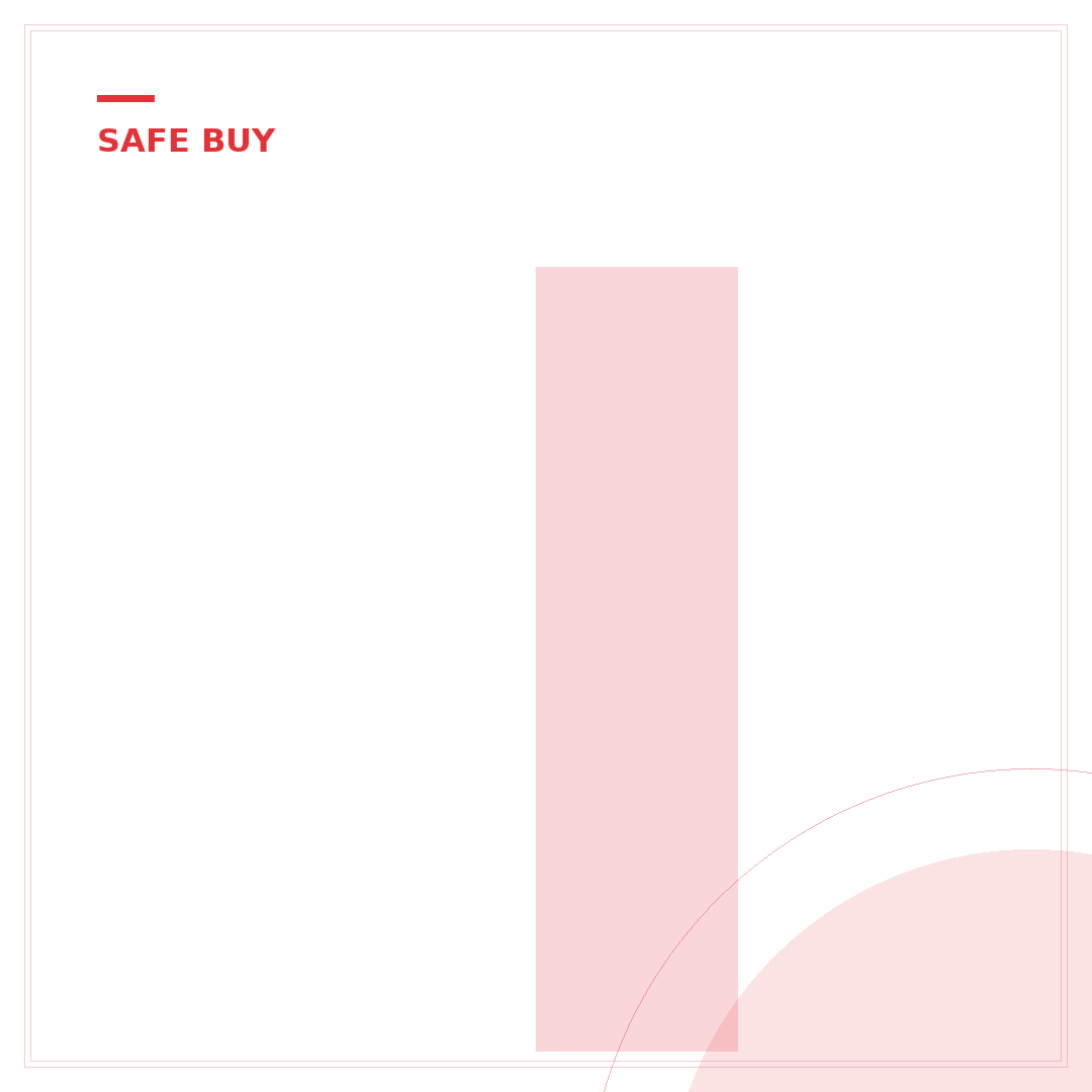 Is eBay Safe to Buy Things? 7 Factors for Smart Shopping