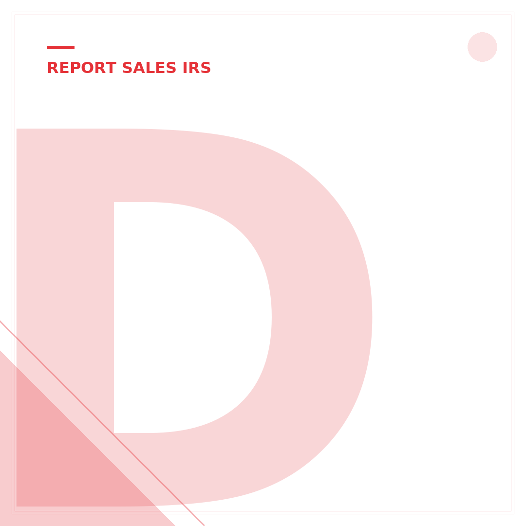 Do You Report eBay Sales to IRS? Your 2024 Tax Compliance Guide